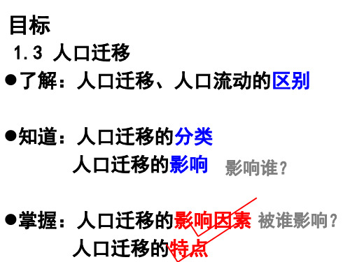 1.2人口合理容量