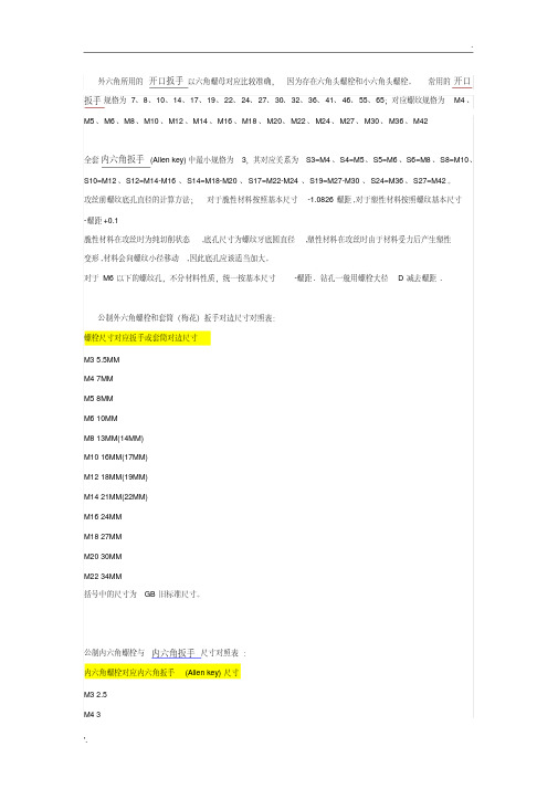 关于螺丝尺寸对应多大扳手