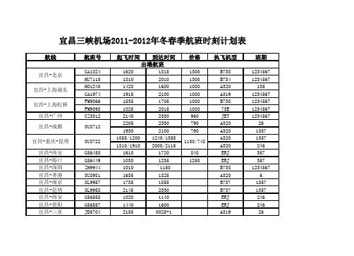 宜昌三峡机场2011-2012年冬春季航班时刻计划表