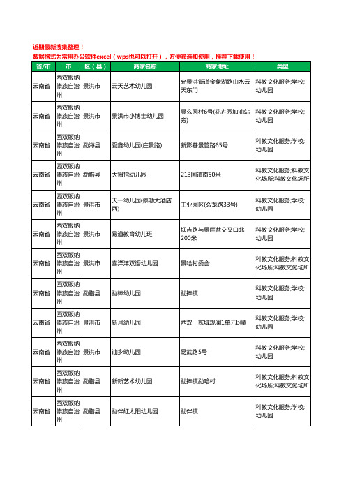 2020新版云南省西双版纳傣族自治州幼儿园工商企业公司商家名录名单黄页联系号码地址大全122家