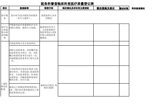 各科室医疗质量检查月评表