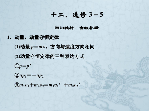 高考物理(江苏专用)回归教材 查缺补漏选修3-5(共23张PPT)