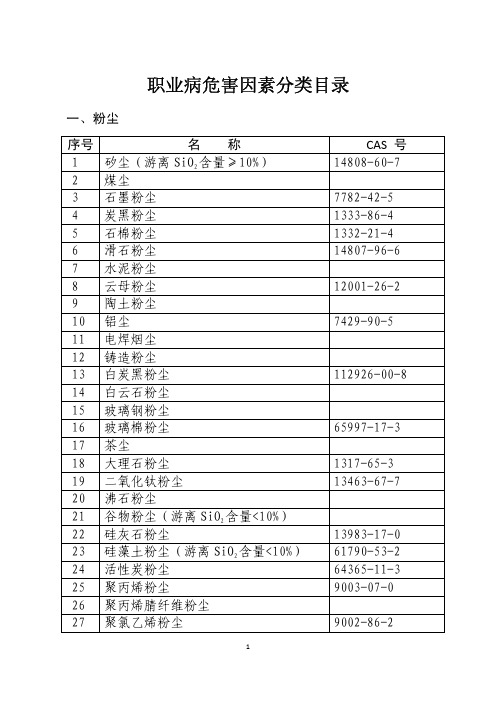 职业病危害因素分类汇总表