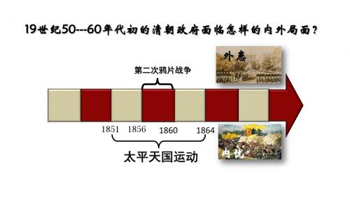 人教部编版八年级上册第二单元 近代化的早期探索与民族危机的加剧第4课 洋务运动(共27张ppt)