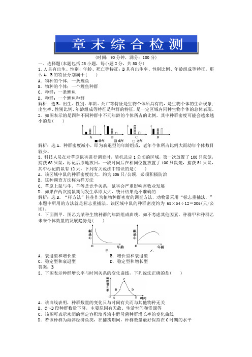 (人教版)生物必修三：第4章-章末综合检测(含答案)