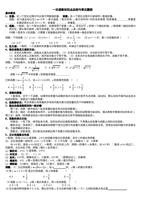 一次函数知识点总结与常见题型
