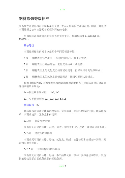 除锈等级标准