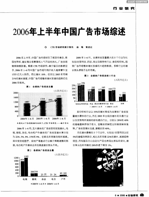 2006年上半年中国广告市场综述