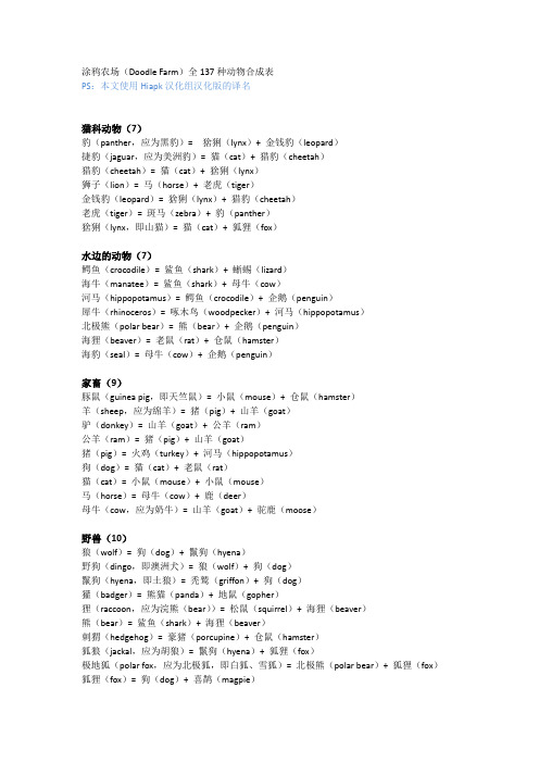 涂鸦农场(Doodle Farm)全137种动物合成攻略