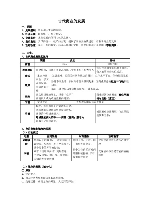 古代商业的发展