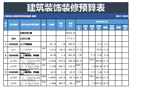 学校食堂建筑装饰装修预结算表