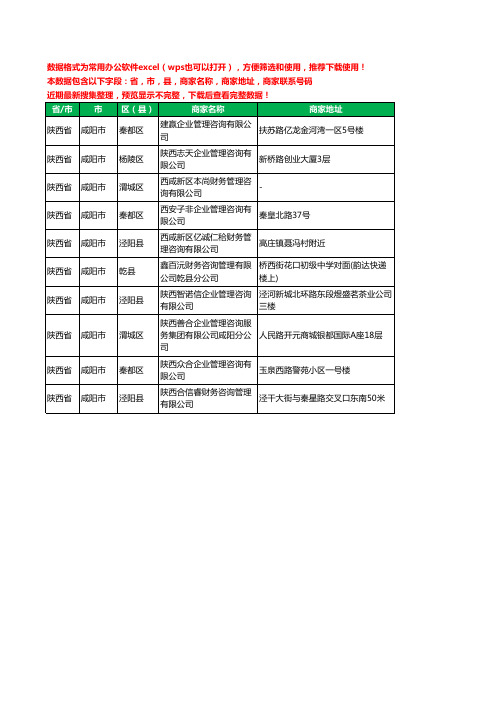 2020新版陕西省咸阳市管理咨询有限公司工商企业公司商家名录名单黄页联系电话号码地址大全10家