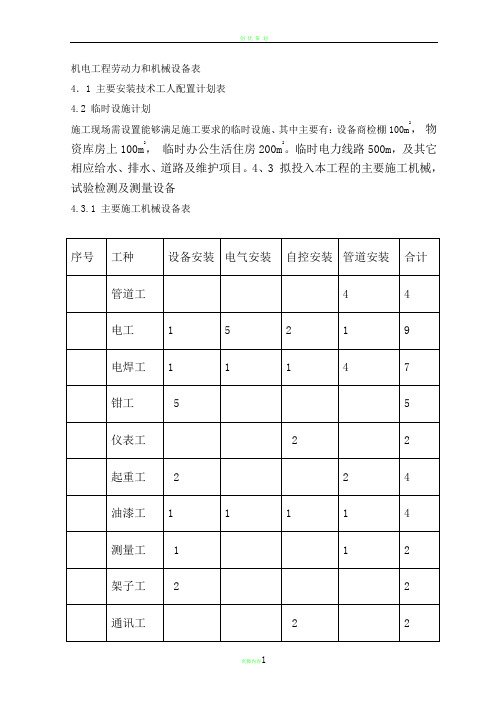 机电工程劳动力和机械设备表
