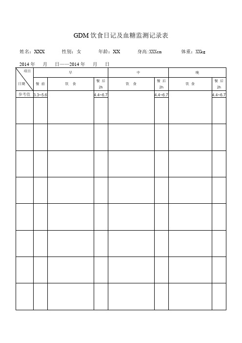 孕期血糖饮食监测表-个人