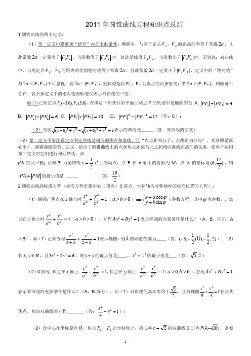 圆锥曲线方程知识点总结