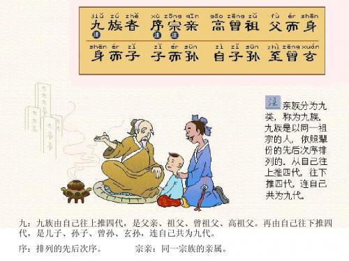 图拼注新三字经PPT课件(二)