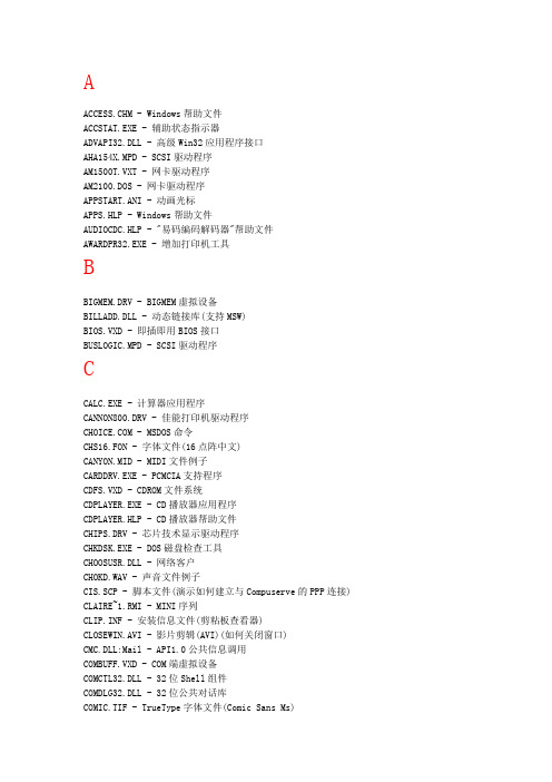 windows7系统文件详解