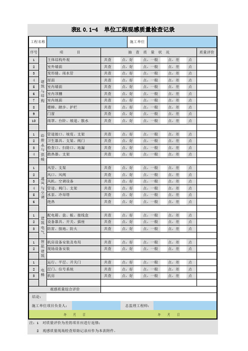 _表H.0.1-4单位工程观感质量检查记录