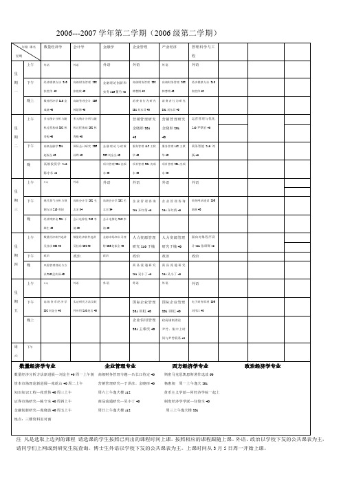 2006---2007学年第二学期(2006级第二学期)