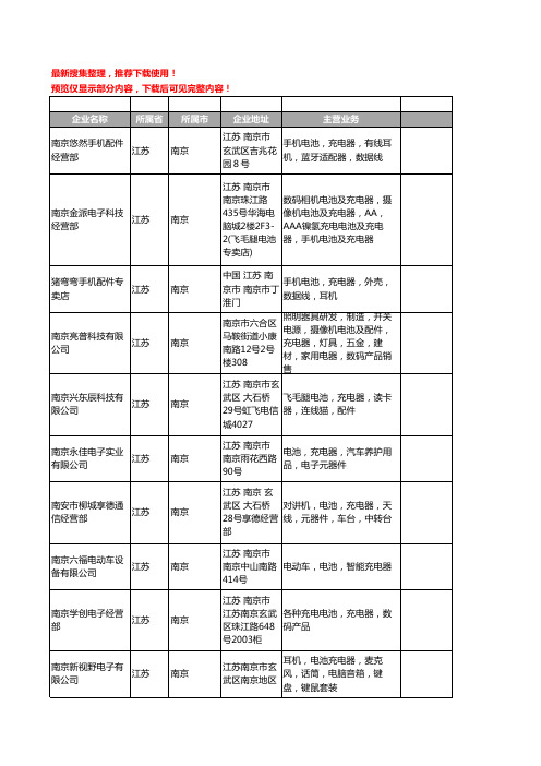 新版江苏省南京电池充电器工商企业公司商家名录名单联系方式大全83家