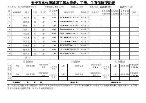 社保养老、工伤、生育保险增减表