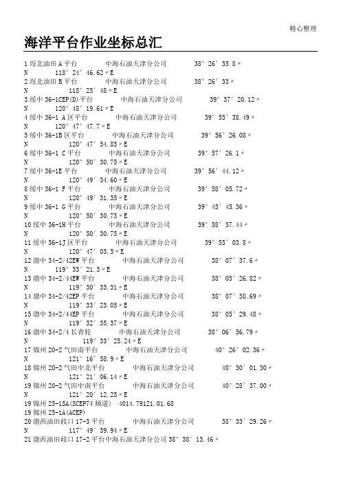 渤海石油平台作业坐标总汇