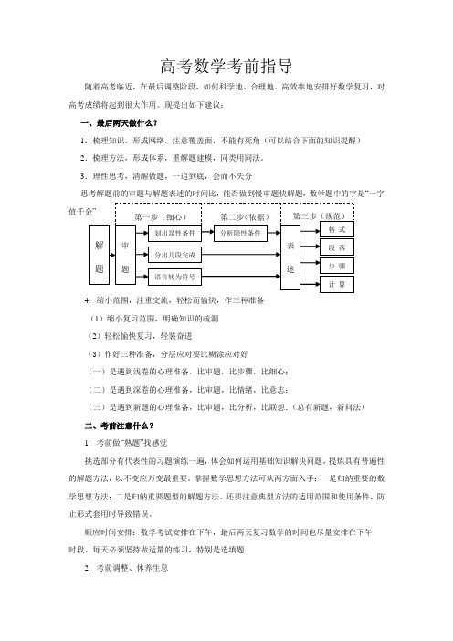 高考数学考前指导