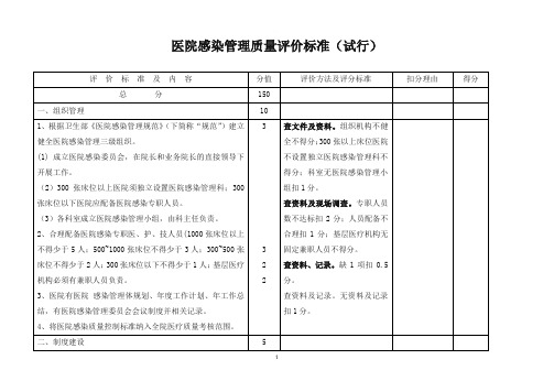 医院感染管理质量评价标准