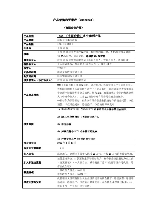 产品要素表(有限合伙模式)