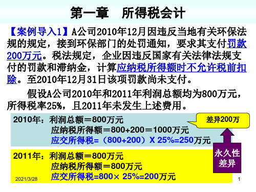 所得税会计PPT