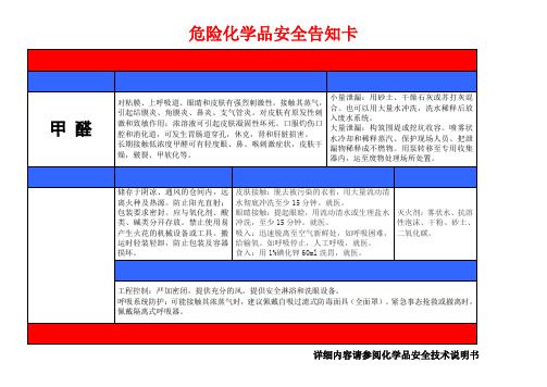 危险化学品安全告知卡(甲醛)