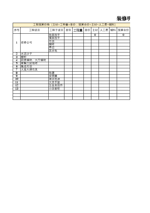 装修记账