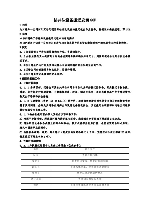 钻井队设备搬迁安装SOP