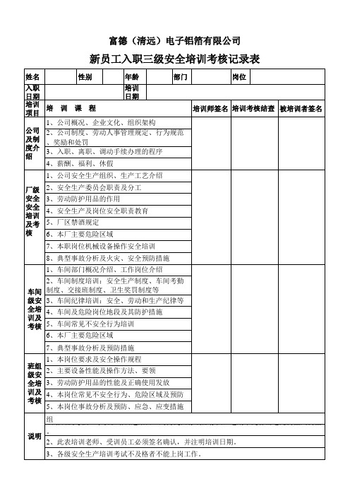 新员工入职三级安全培训考核记录表