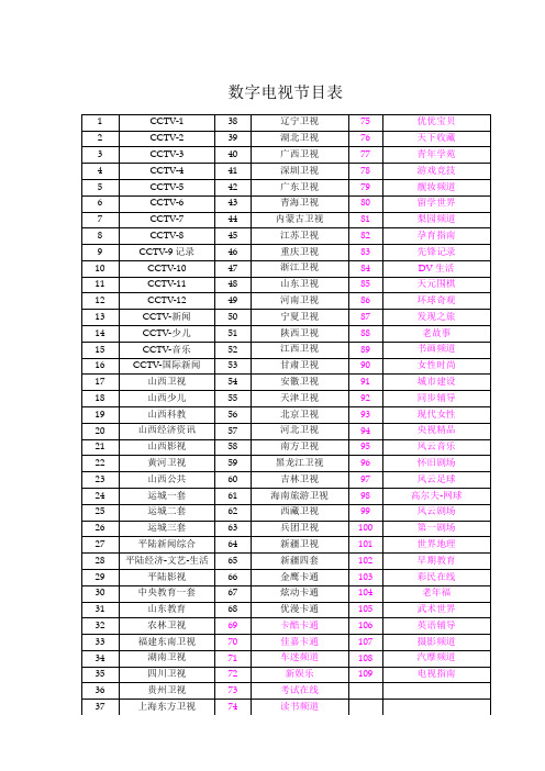 数字电视节目表