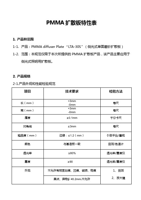 侧光式PMMA扩散板产品规格书