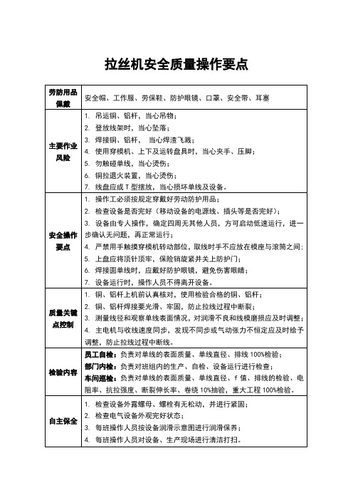 拉丝机安全质量操作要点(13块)