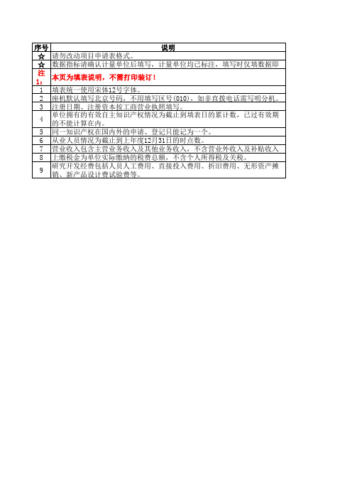 2020年朝阳区促进中小企业发展引导资金申请表