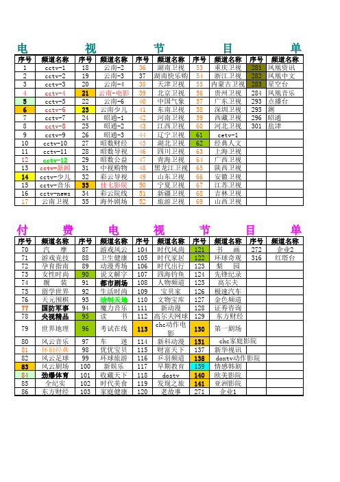 昭通市电视节目单