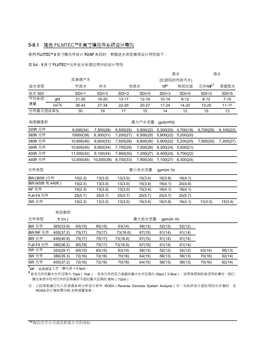 膜系统设计导则