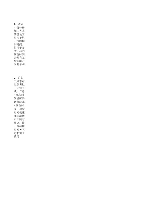 最全机加工工时计算表 _ REV00.01