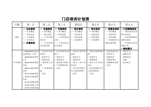 门店培训计划表