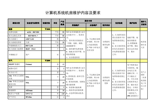 机房维护内容及要求