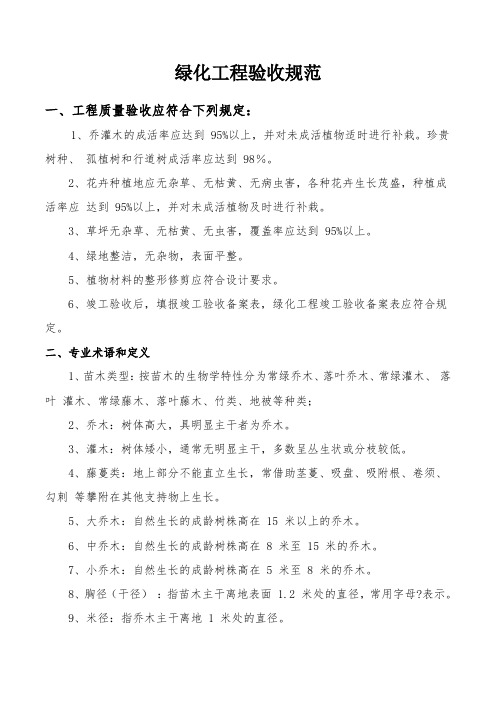 苗木验收标准