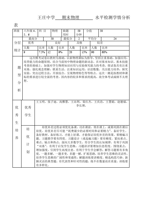 学情分析表