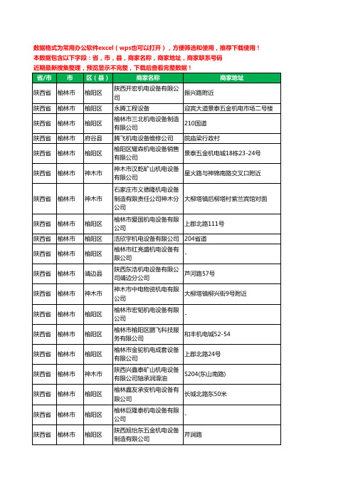 2020新版陕西省榆林市机电科技有限公司工商企业公司商家名录名单黄页联系电话号码地址大全55家