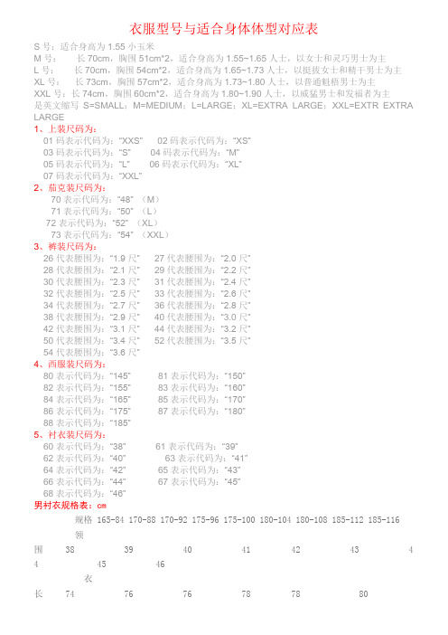 衣服型号与适合身体体型对应表