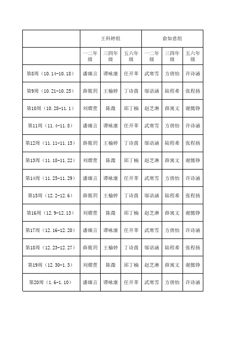 2019.10大队委检查表