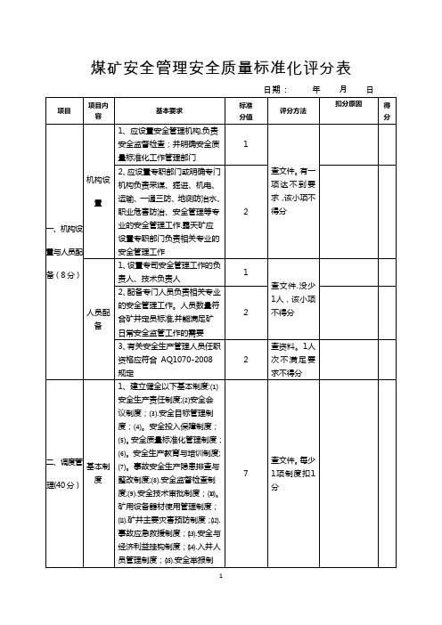 煤矿安全管理安全质量标准化评分表