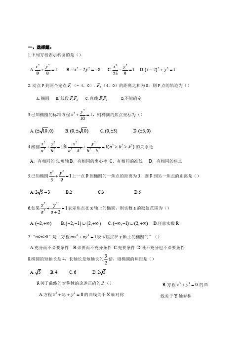 高中椭圆必会基础题(含答案)